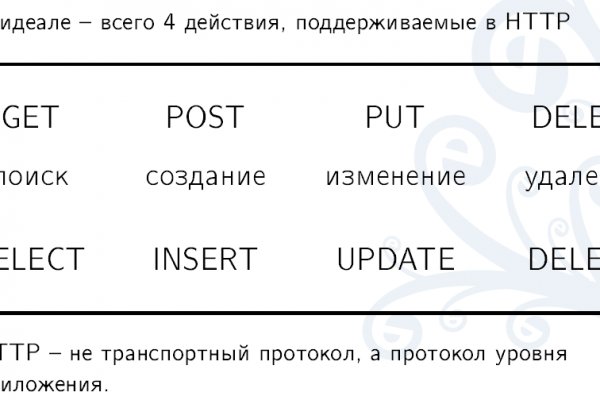 Ссылка на кракен через тор